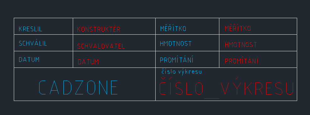 Postup tvorby vlastného razítka v ZWCAD MFG - vlastní atributy